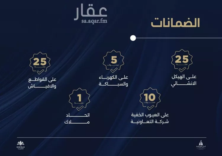 شقة للبيع في شارع شقرون المغراوي, حي الياقوت, مدينة جدة, منطقة مكة المكرمة صورة 2