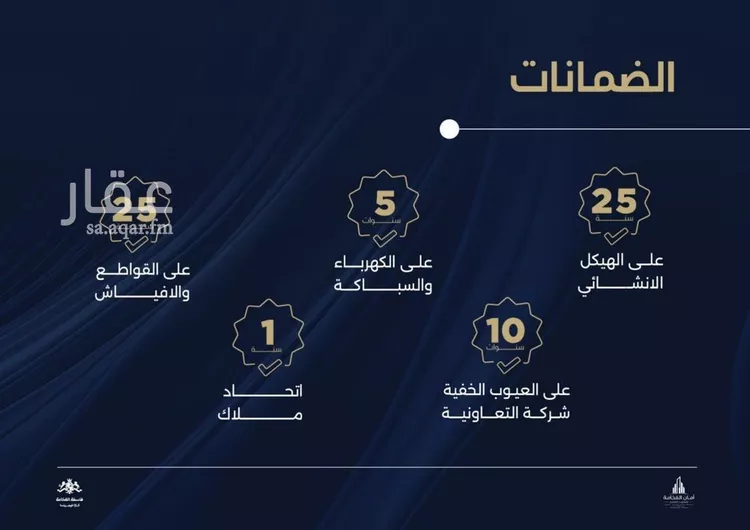 شقة للبيع في شارع أبي رافع الصائغ, حي الياقوت, مدينة جدة, منطقة مكة المكرمة صورة 2