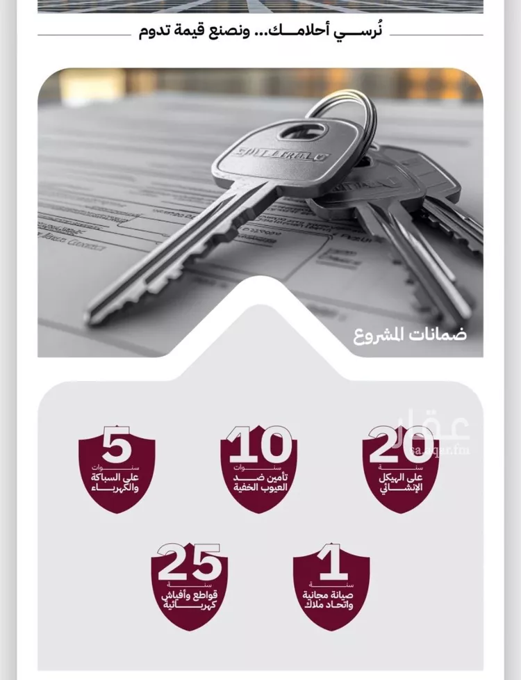 شقة للبيع في شارع عثمان ابن عوف, حي الريان, مدينة جدة, منطقة مكة المكرمة صورة 2