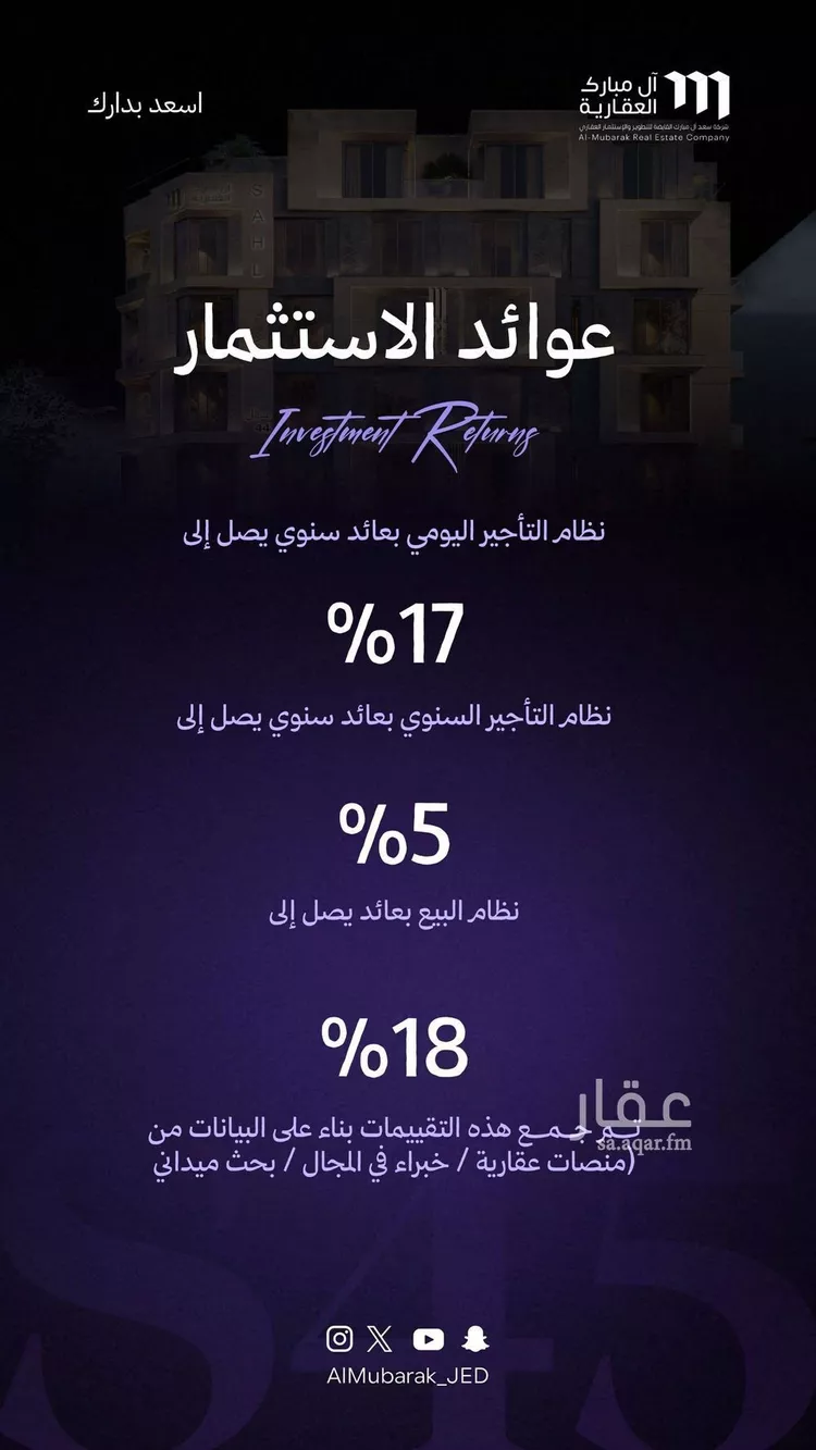 شقة للبيع في شارع النابغه الغنوي, حي المروة, مدينة جدة, منطقة مكة المكرمة 7