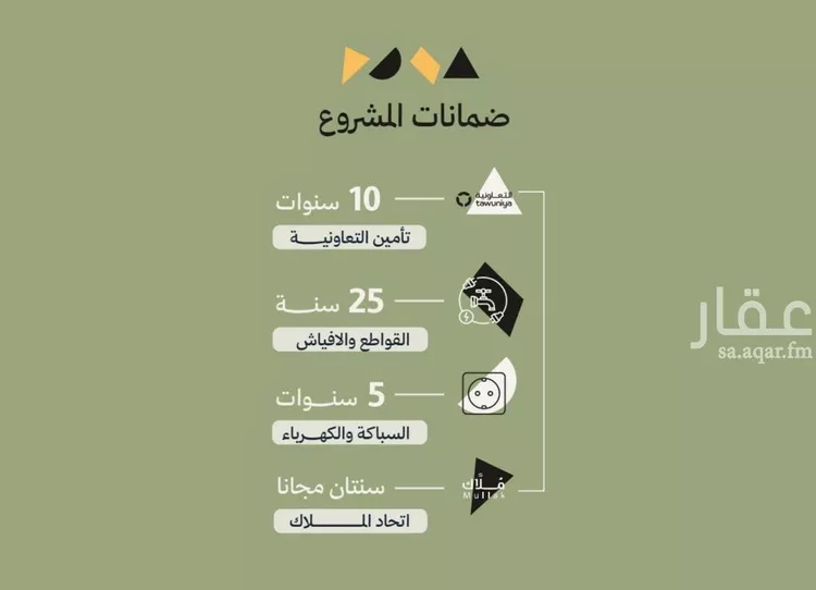 شقة للبيع في شارع شقرون المغراوي, حي أبحر الجنوبية, مدينة جدة, منطقة مكة المكرمة صورة 2