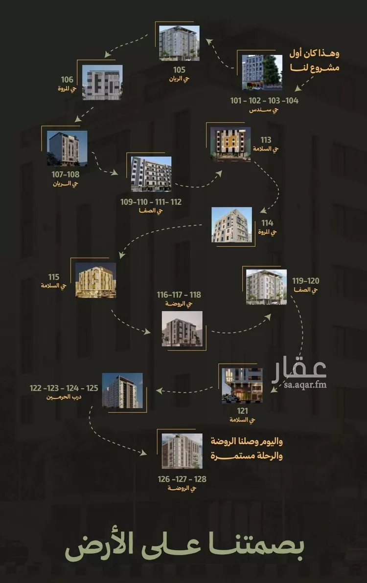شقة للبيع في شارع شقرون المغراوي, حي أبحر الجنوبية, مدينة جدة, منطقة مكة المكرمة 6