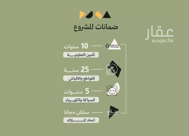 شقة للبيع في شارع شقرون المغراوي, حي أبحر الجنوبية, مدينة جدة, منطقة مكة المكرمة 6