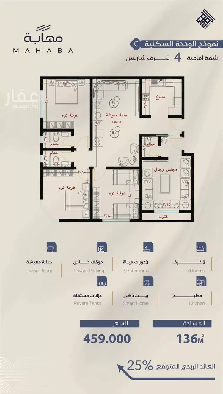 شقة للبيع في شارع الياقوت , حي الياقوت, مدينة جدة, منطقة مكة المكرمة