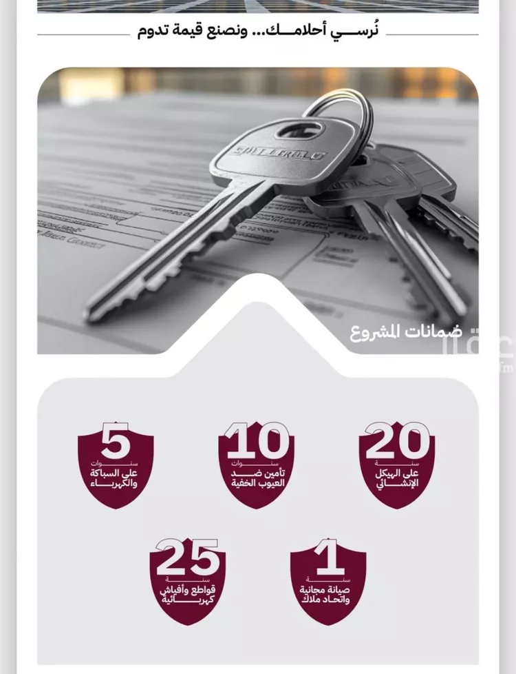 شقة للبيع في شارع عثمان ابن عوف, حي الريان, مدينة جدة, منطقة مكة المكرمة صورة 4