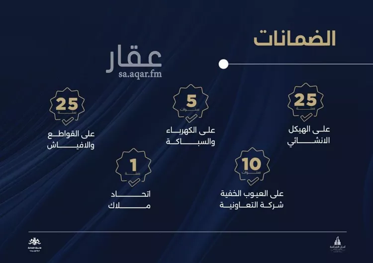 شقة للبيع في شارع أبي رافع الصائغ, حي الياقوت, مدينة جدة, منطقة مكة المكرمة صورة 2