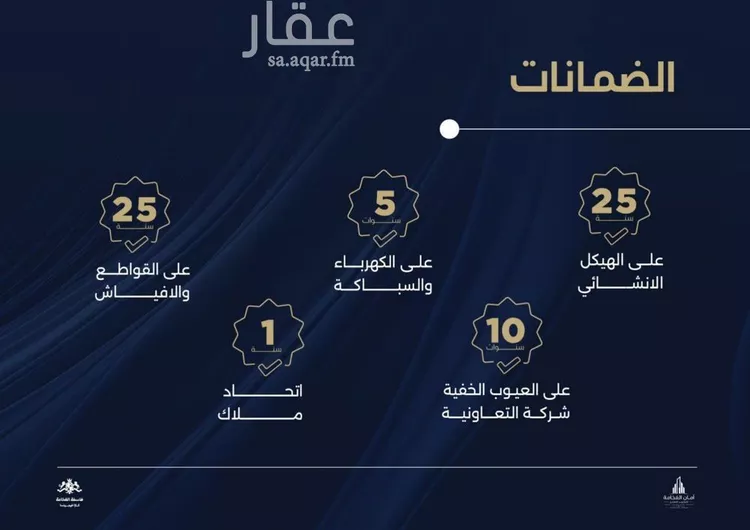 شقة للبيع في شارع أبي رافع الصائغ, حي الياقوت, مدينة جدة, منطقة مكة المكرمة صورة 5