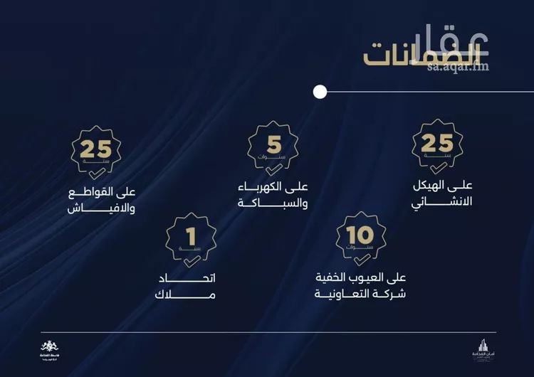 شقة للبيع في شارع احمد بن محمد السديري, حي الياقوت, مدينة جدة, منطقة مكة المكرمة صورة 3