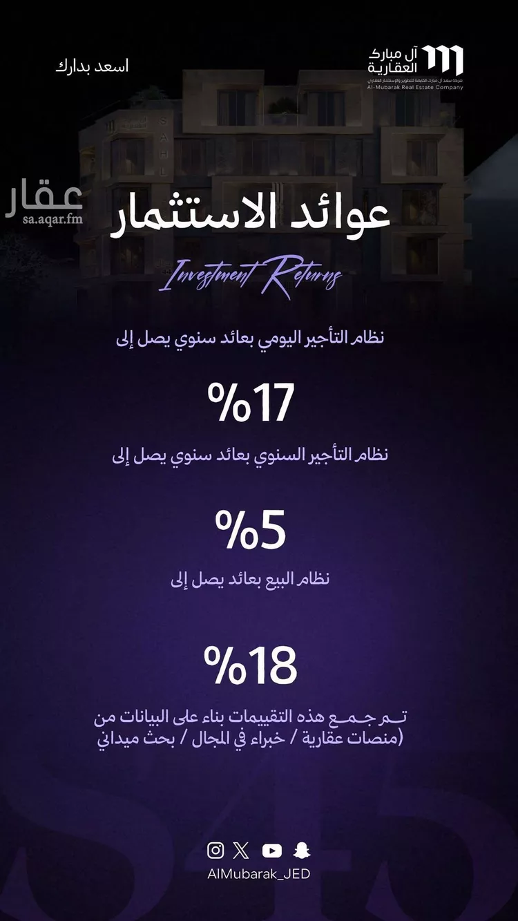 شقة للبيع في شارع النابغه الغنوي, حي المروة, مدينة جدة, منطقة مكة المكرمة 6