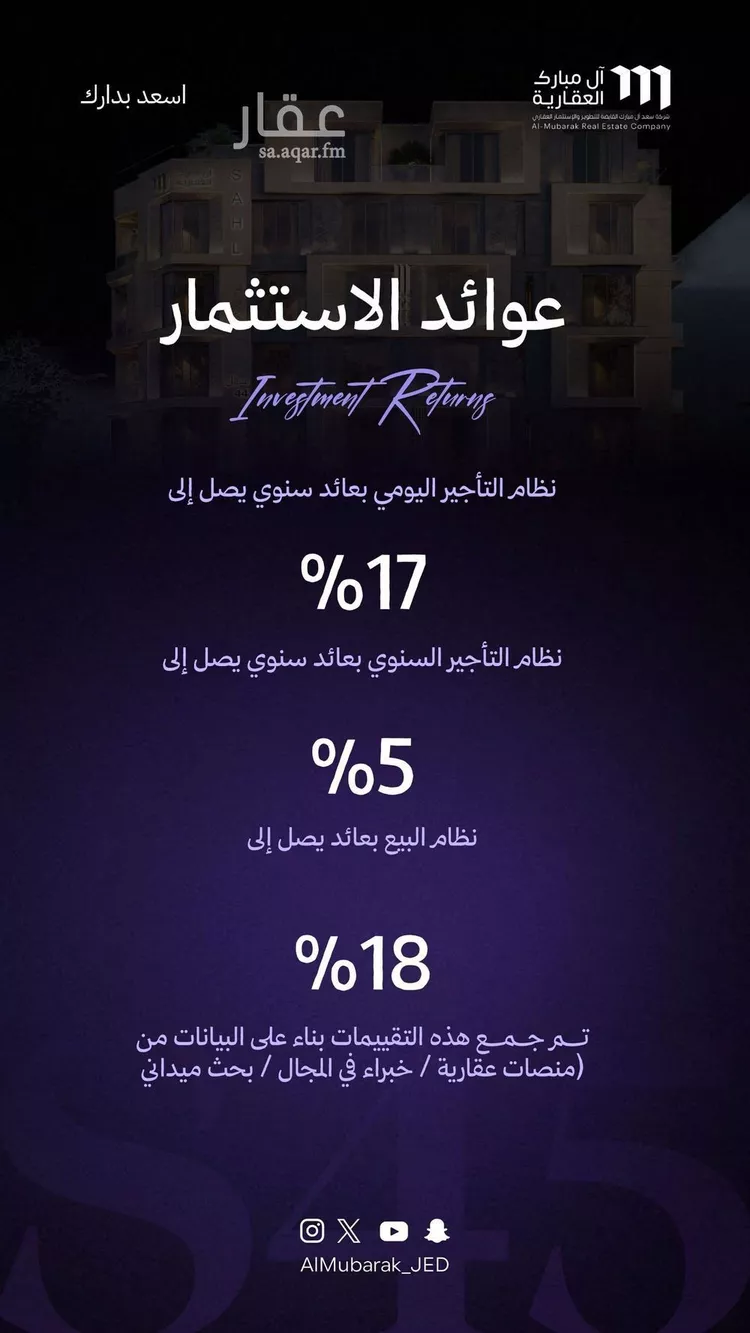 شقة للبيع في شارع الكاسب, حي المروة, مدينة جدة, منطقة مكة المكرمة 6