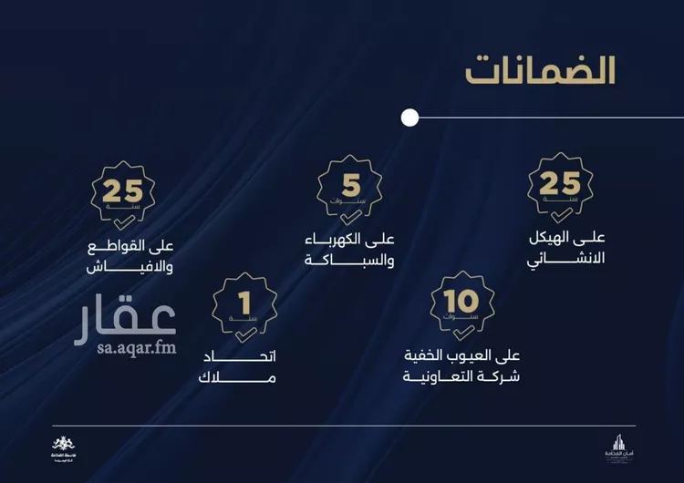 شقة للبيع في شارع احمد بن محمد السديري, حي الياقوت, مدينة جدة, منطقة مكة المكرمة صورة 5