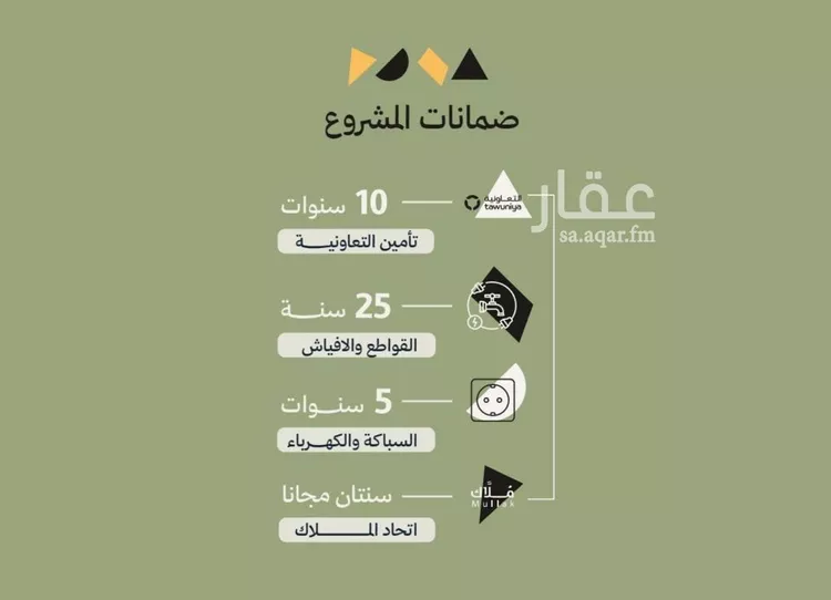 شقة للبيع في شارع شقرون المغراوي, حي أبحر الجنوبية, مدينة جدة, منطقة مكة المكرمة صورة 3