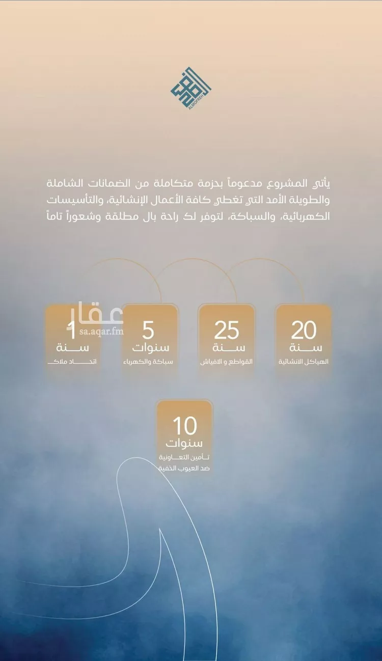 شقة للبيع في شارع النابغه الغنوي, حي الياقوت, مدينة جدة, منطقة مكة المكرمة صورة 2