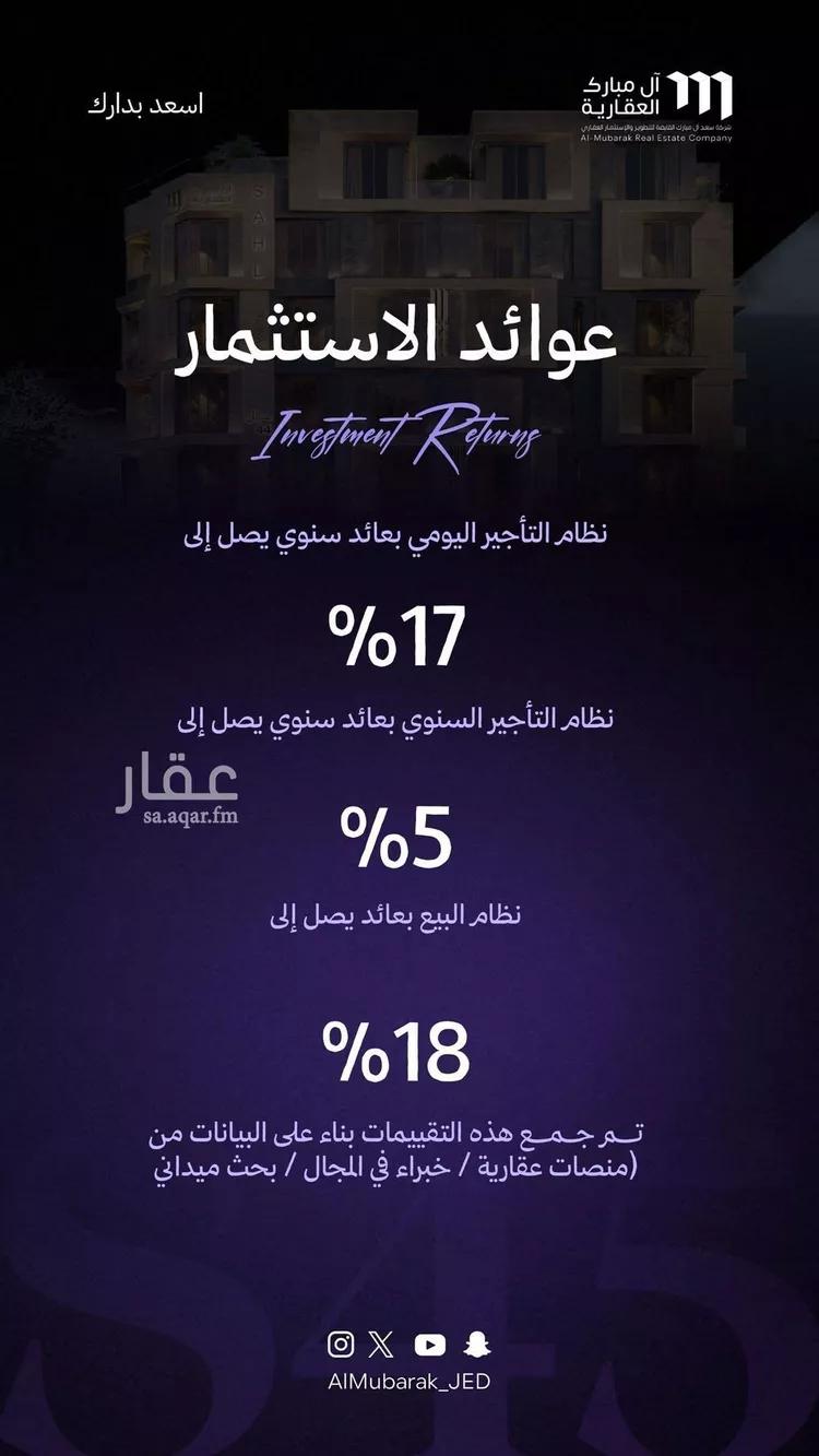 شقة للبيع في شارع النابغه الغنوي, حي المروة, مدينة جدة, منطقة مكة المكرمة 9