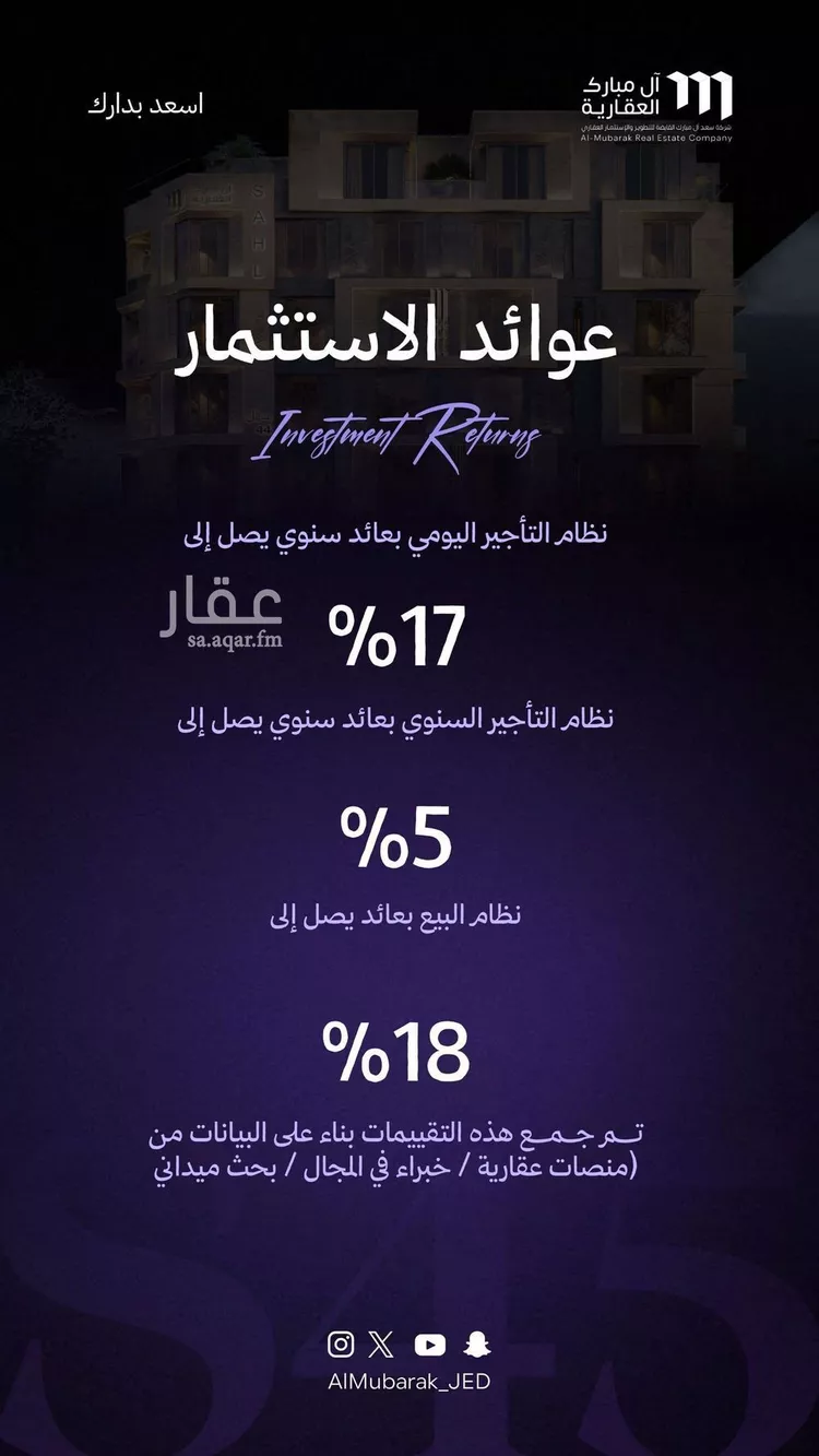 شقة للبيع في شارع النابغه الغنوي, حي المروة, مدينة جدة, منطقة مكة المكرمة 10