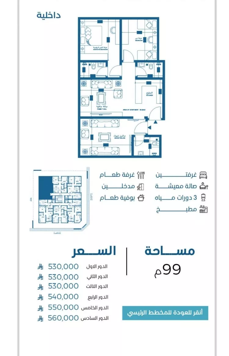 شقة للبيع في شارع الملك الصالح ايوب ابن الكامل, حي الرويس, مدينة جدة, منطقة مكة المكرمة صورة 2