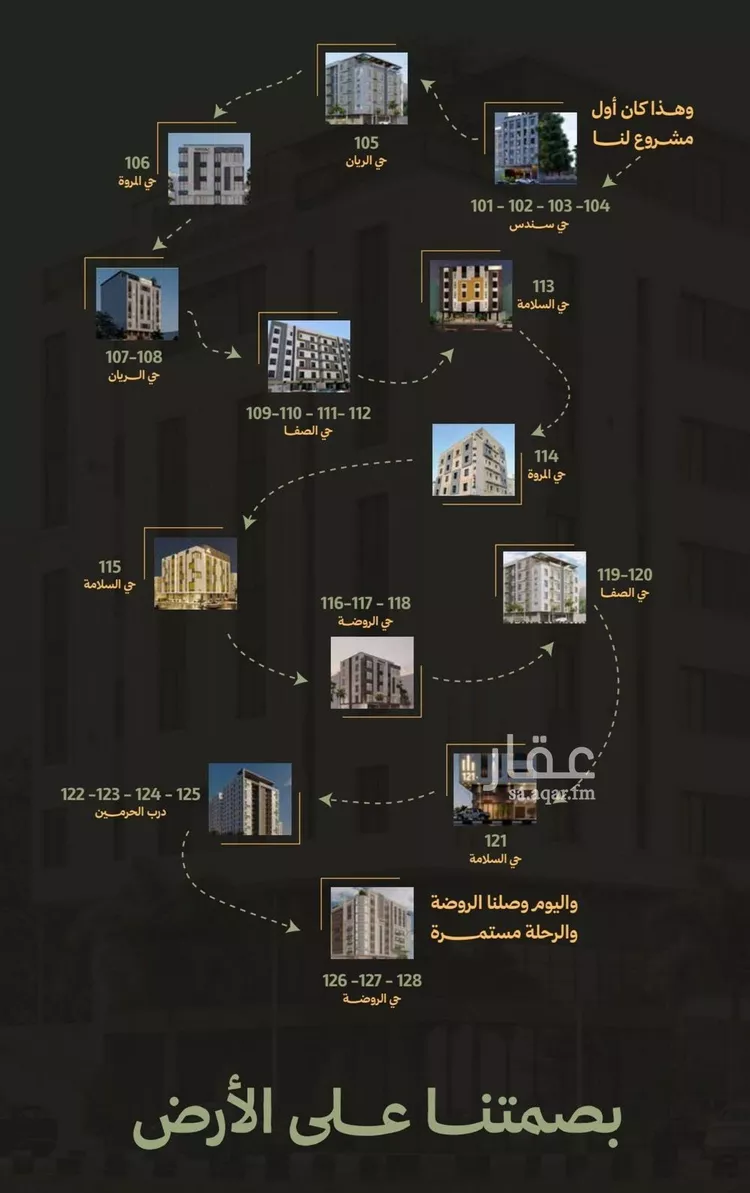 شقة للبيع في شارع شقرون المغراوي, حي أبحر الجنوبية, مدينة جدة, منطقة مكة المكرمة صورة 2