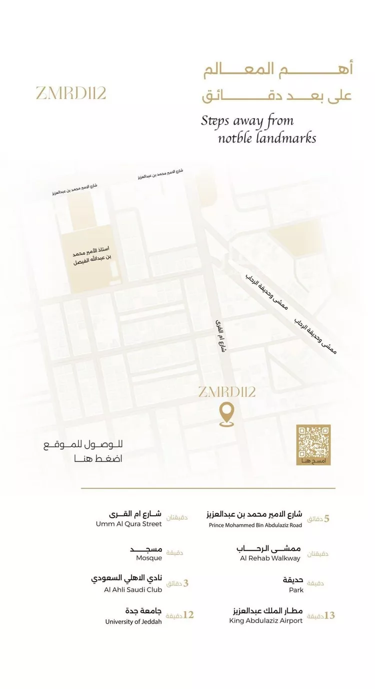 شقة للبيع في شارع إحسان عباس, حي الرحاب, مدينة جدة, منطقة مكة المكرمة 6