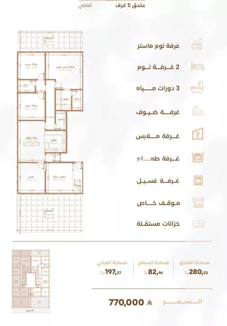 شقة للبيع في شارع أبي القاسم الأنصاري, حي الربوة, مدينة جدة, منطقة مكة المكرمة صورة 2