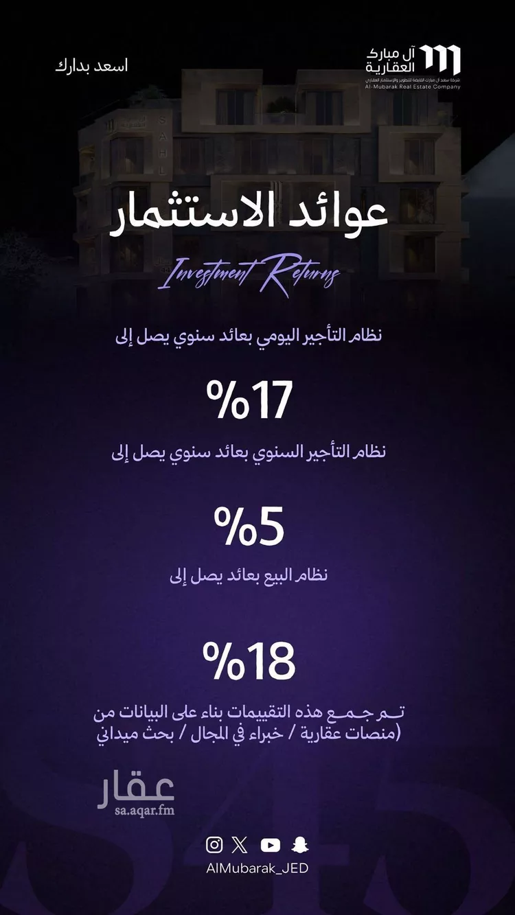 شقة للبيع في شارع الكاسب, حي المروة, مدينة جدة, منطقة مكة المكرمة 7