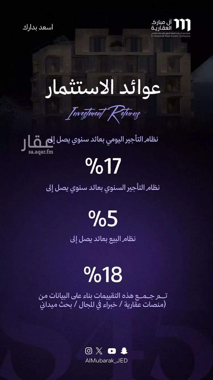 شقة للبيع في شارع النابغه الغنوي, حي المروة, مدينة جدة, منطقة مكة المكرمة 9