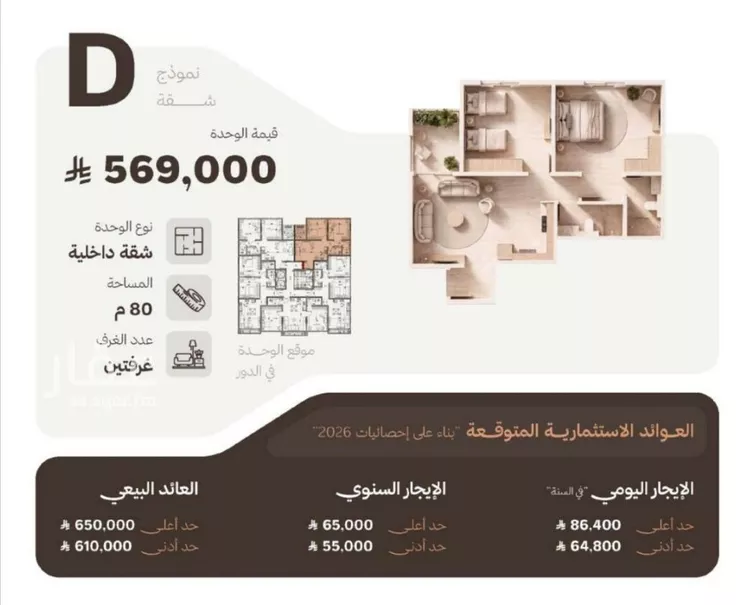 شقة للبيع في شارع التصنيع, حي النهضة, مدينة جدة, منطقة مكة المكرمة صورة 2