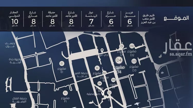 شقة للبيع في شارع قيس بن صعصعه, حي الصفاء, مدينة جدة, منطقة مكة المكرمة صورة 5