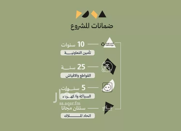 شقة للبيع في شارع احمد بن محمد السديري, حي أبحر الجنوبية, مدينة جدة, منطقة مكة المكرمة صورة 5