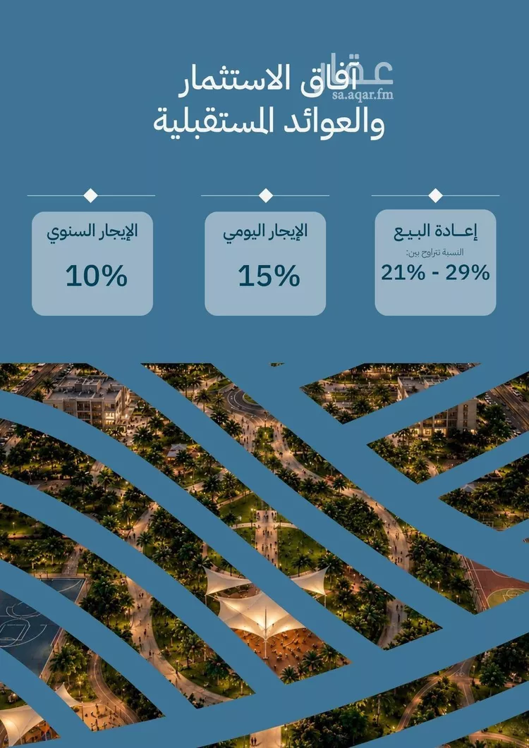 شقة للبيع في شارع أحمد بن علي قدسي, حي الياقوت, مدينة جدة, منطقة مكة المكرمة 16