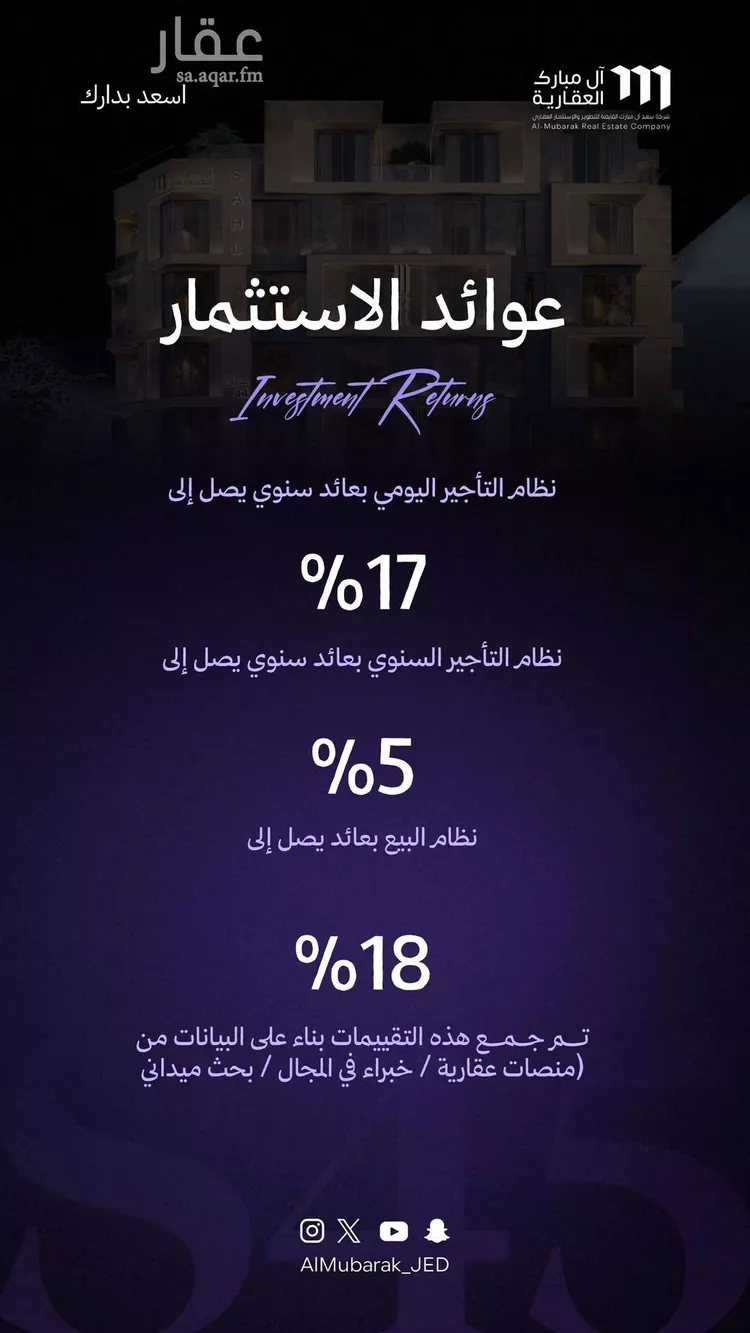شقة للبيع في شارع النابغه الغنوي, حي المروة, مدينة جدة, منطقة مكة المكرمة 7