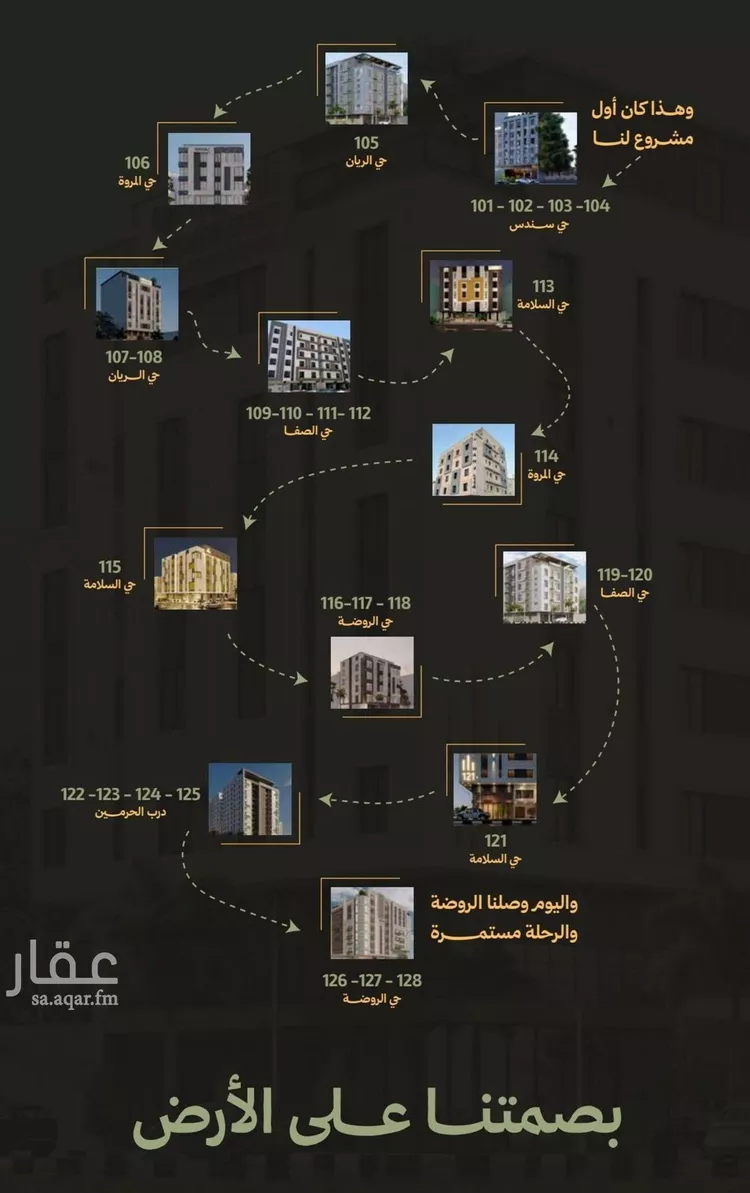 شقة للبيع في شارع شقرون المغراوي, حي أبحر الجنوبية, مدينة جدة, منطقة مكة المكرمة 6