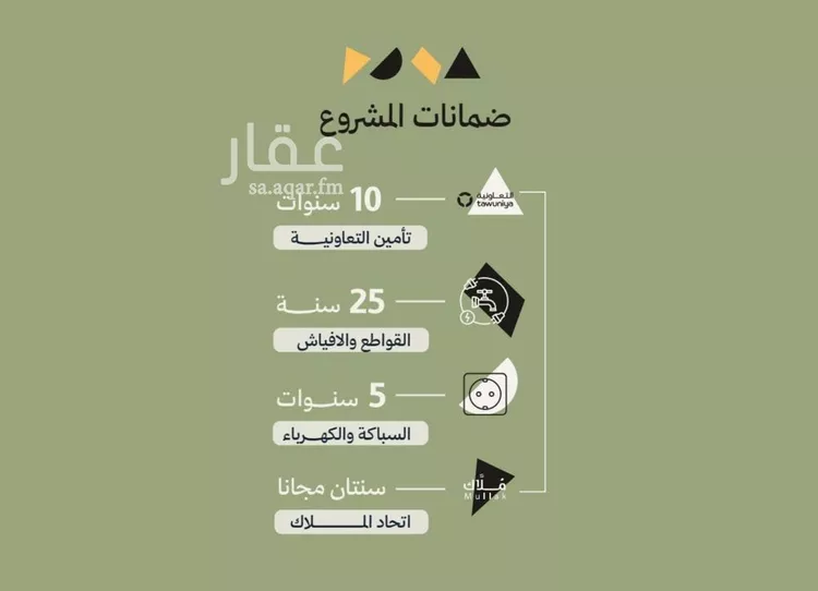 شقة للبيع في حي أبحر الجنوبية, مدينة جدة, منطقة مكة المكرمة صورة 4