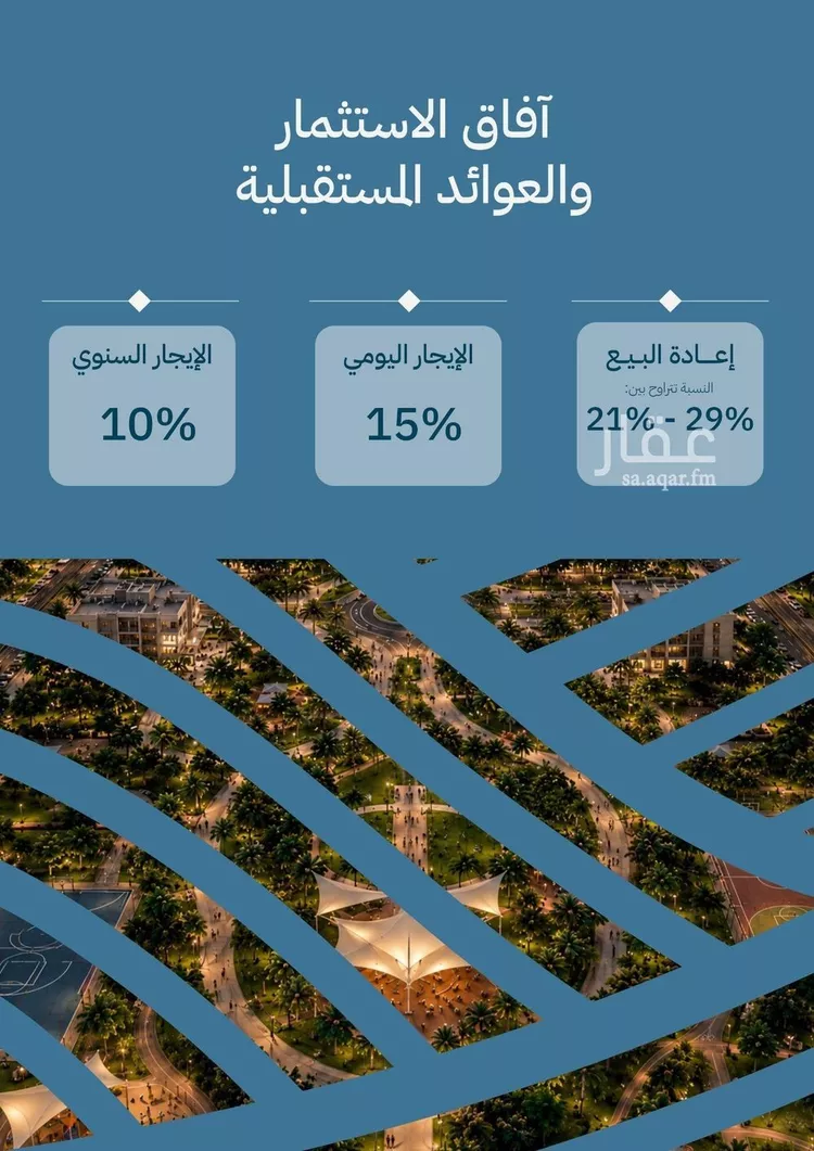 شقة للبيع في شارع شقرون المغراوي, حي الياقوت, مدينة جدة, منطقة مكة المكرمة 17