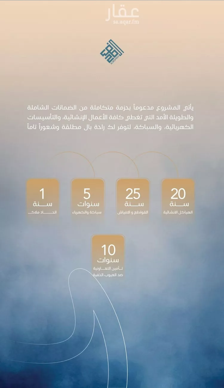 شقة للبيع في شارع معمر بن عبدالله, حي الياقوت, مدينة جدة, منطقة مكة المكرمة صورة 2