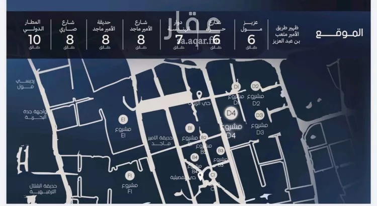 شقة للبيع في شارع محمد بن وهيب, حي الصفاء, مدينة جدة, منطقة مكة المكرمة صورة 4