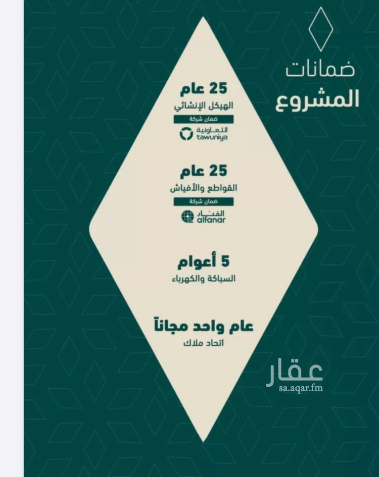 شقة للبيع في شارع عصفور الجنه, حي السلامة, مدينة جدة, منطقة مكة المكرمة صورة 4
