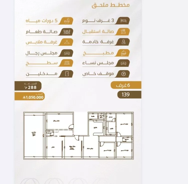 شقة للبيع في شارع عبدالله سليمان الفرعي, حي الورود, مدينة جدة, منطقة مكة المكرمة صورة 5