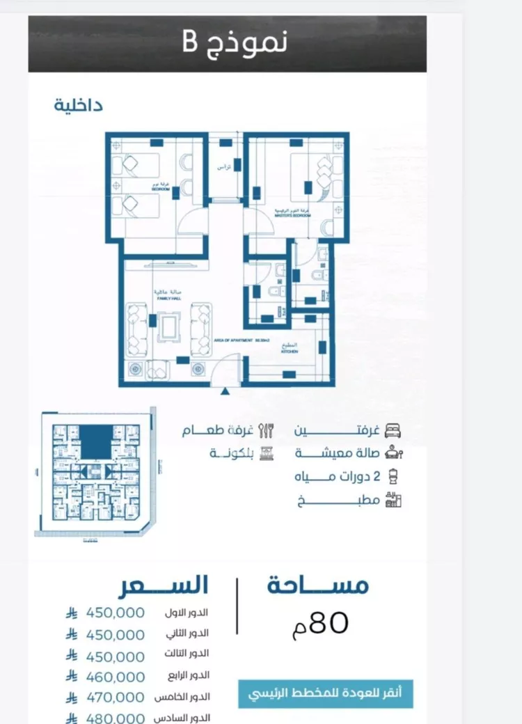 شقة للبيع في شارع الجزيره, حي الرويس, مدينة جدة, منطقة مكة المكرمة صورة 3