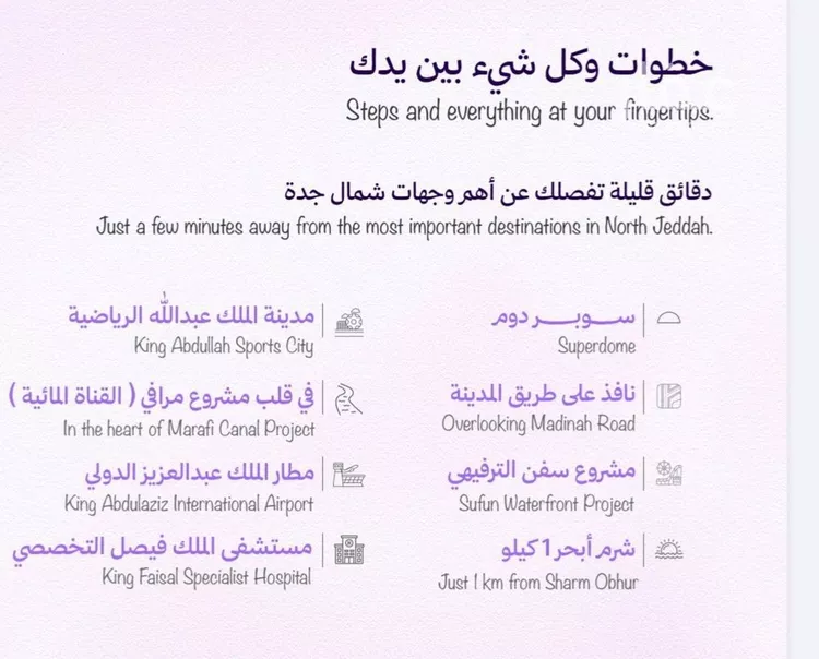 شقة للبيع في شارع ابي القاسم الخوارزمي, حي أبحر الجنوبية, مدينة جدة, منطقة مكة المكرمة صورة 3