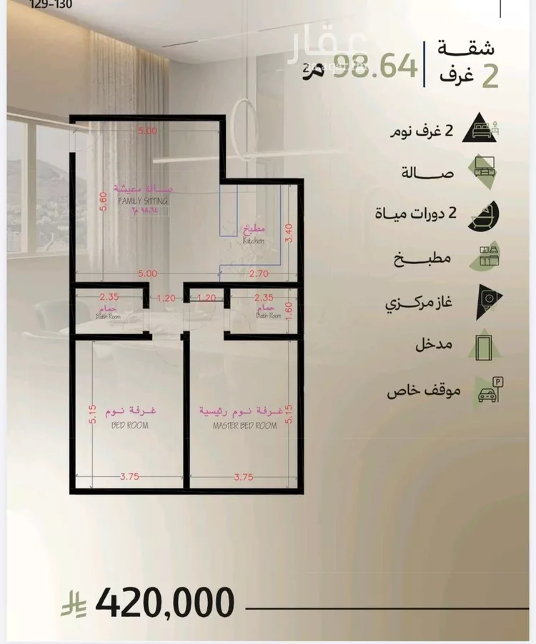شقة للبيع في شارع ابي القاسم , حي أبحر الجنوبية, مدينة جدة, منطقة مكة المكرمة صورة 3