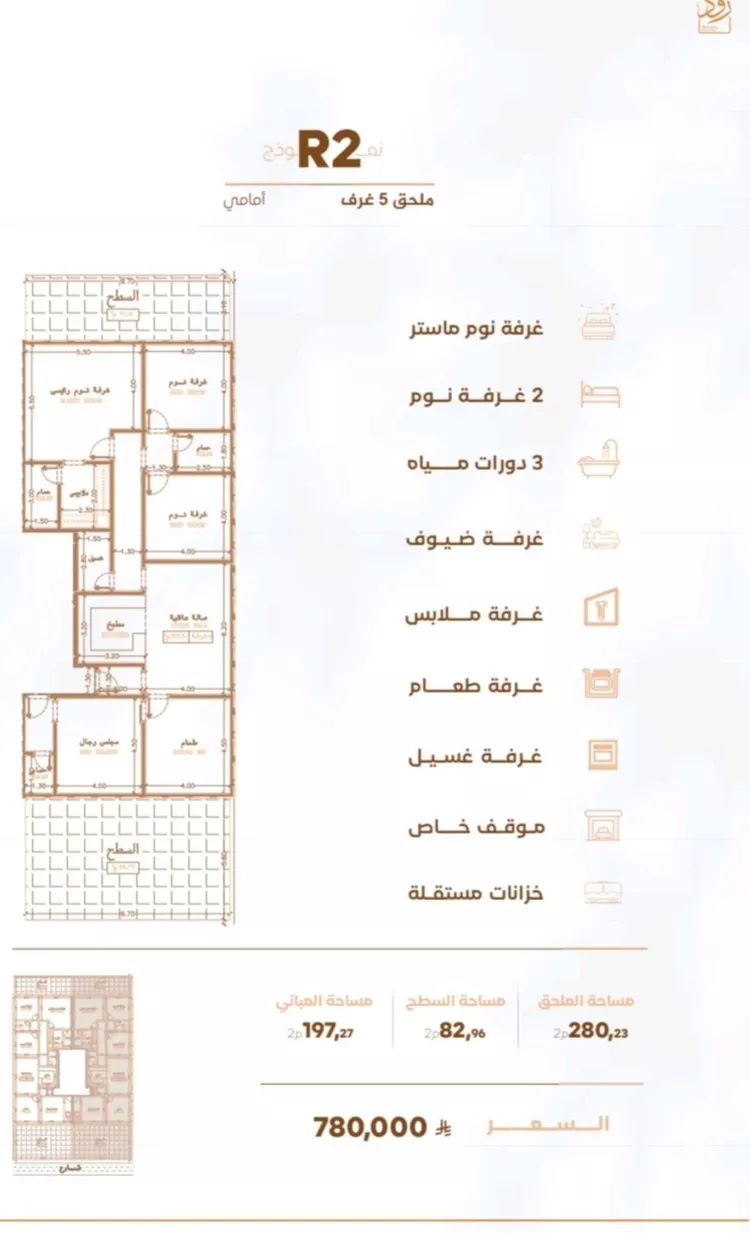 Apartment for Sale in Jeddah Ar Rabwah