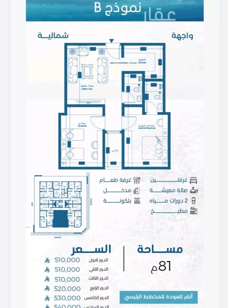 شقة للبيع في شارع الاندلس الفرعي, حي الرويس, مدينة جدة, منطقة مكة المكرمة صورة 5