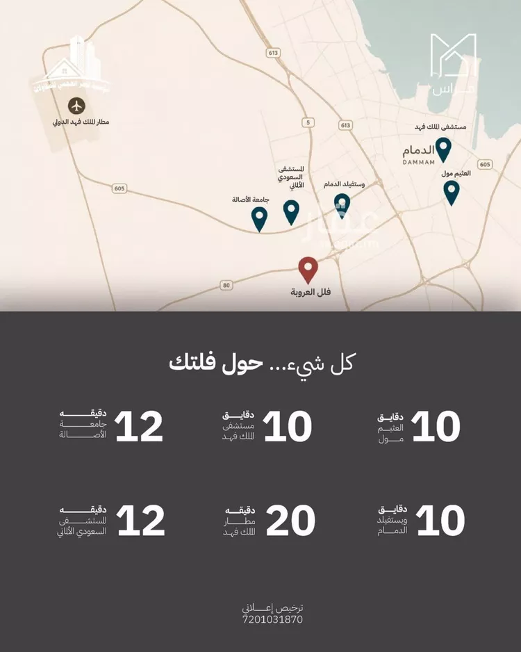 Villa for Sale in Dammam Al Amal صورة 3