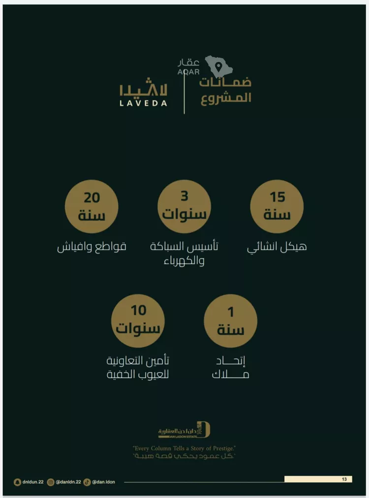 شقة للبيع في شارع ابو سفيان مدلوك, حي النعيم, مدينة جدة, منطقة مكة المكرمة صورة 5