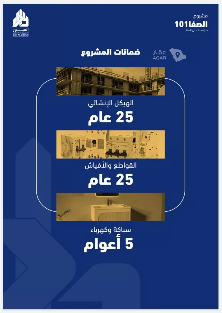 شقة للبيع في شارع فداء, حي الصفاء, مدينة جدة, منطقة مكة المكرمة 7