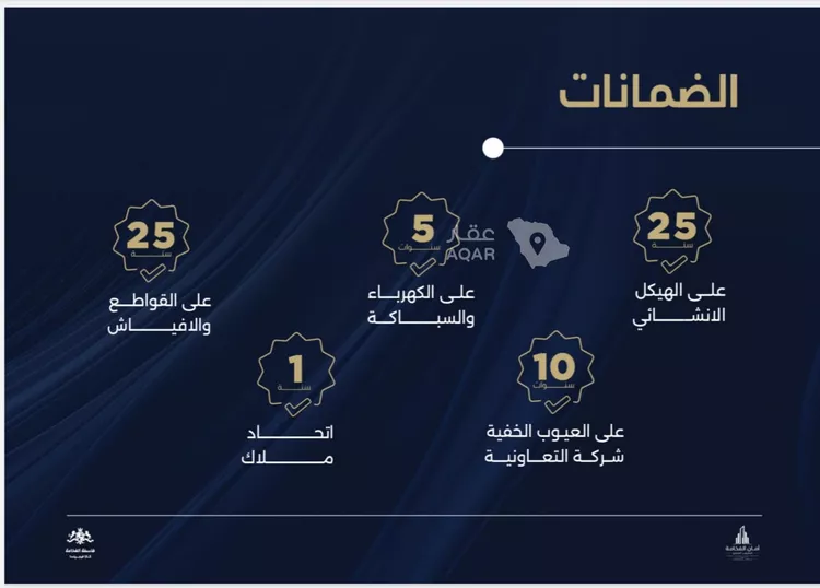 شقة للبيع في شارع أبي رافع الصائغ, حي الياقوت, مدينة جدة, منطقة مكة المكرمة 4