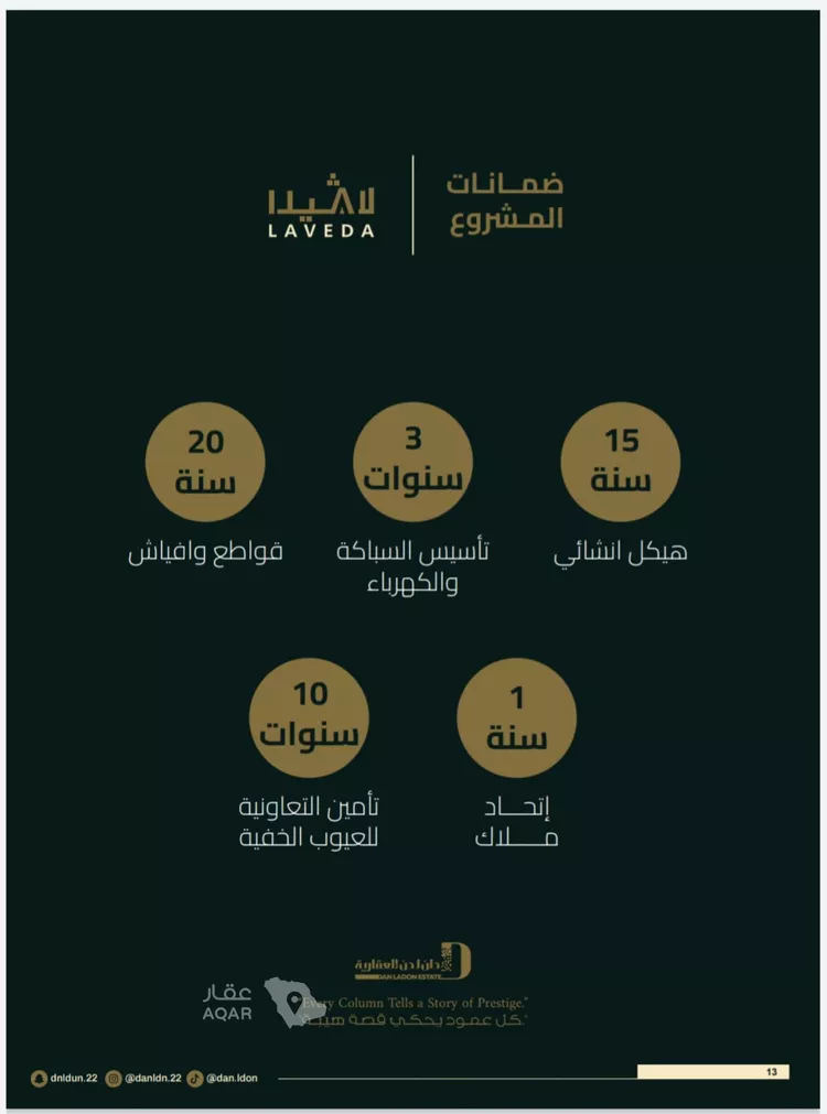 شقة للبيع في شارع ابو سفيان مدلوك, حي النعيم, مدينة جدة, منطقة مكة المكرمة صورة 5