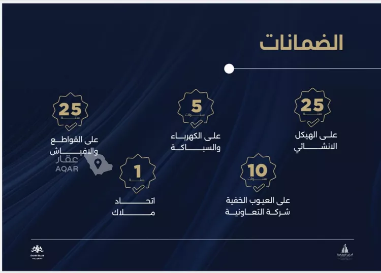 شقة للبيع في شارع أبي رافع الصائغ, حي الياقوت, مدينة جدة, منطقة مكة المكرمة 3