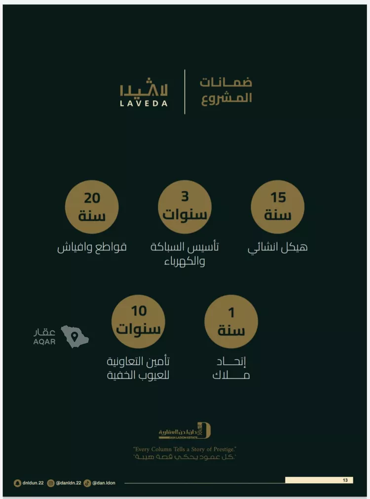 شقة للبيع في شارع ابو سفيان مدلوك, حي النعيم, مدينة جدة, منطقة مكة المكرمة صورة 3