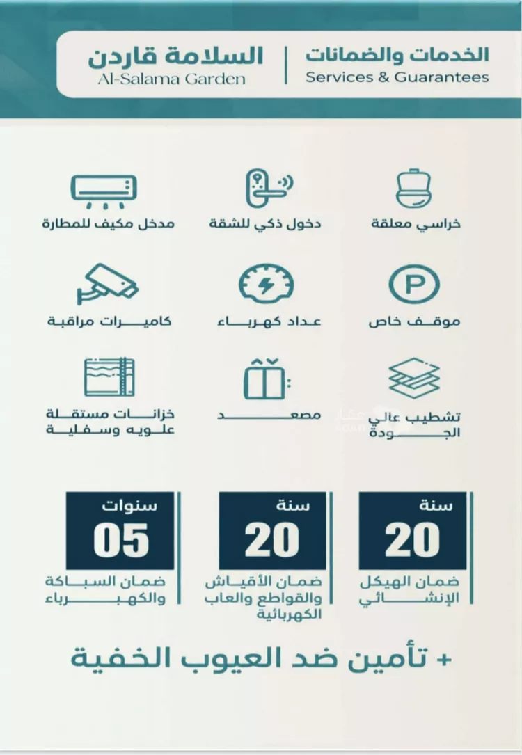 شقة للبيع في شارع علي افندي جميل, حي السلامة, مدينة جدة, منطقة مكة المكرمة 3